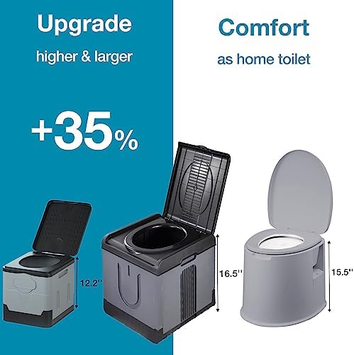 TRIPTIPS Updated Portable Potty for Camping Extra Large Folding Travel Toilet Camping Toilet Portable Toilet for Adults Car Toilet Camp Toilet Outdoor Toilet for Boat/Hiking/Long Trips/Beach