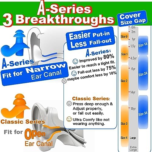 WaterDam A-Series Swimming Ear Plugs Ultra Comfy Great Waterproof Earplugs (Size 2A+2A+2A: Kids Teens Small&Medium Ear Women (Green Orange Pink))