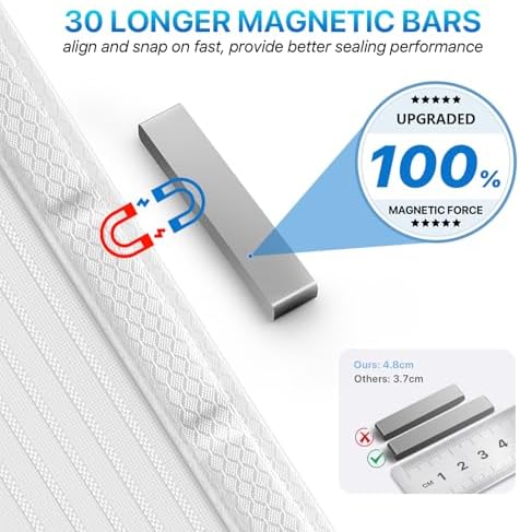 Heavy Duty Door Screen Magnetic Closure, LOVIGA Thickened Fiberglass Screen Door Mesh, Self Sealing, Tear Resistant, Easy Assemble, Fine Mesh Keep Bugs Out Fit Door Size 36 Inch X 82 Inch White