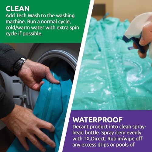 Nikwax TX.Direct Spray-On Waterproofing Refill 1000 ml