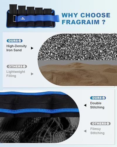 Fragraim Adjustable Ankle Weights 1-3/4/5/6/8/10/12/15/20 LBS Pair with Removable Weight for Jogging, Gymnastics, Aerobics, Physical Therapy