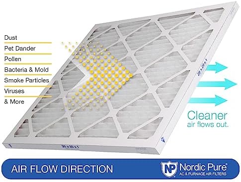 Nordic Pure 20x20x1 (19 1/2 x 19 1/2 x 3/4) Pleated MERV 12 Air Filters 6 Pack