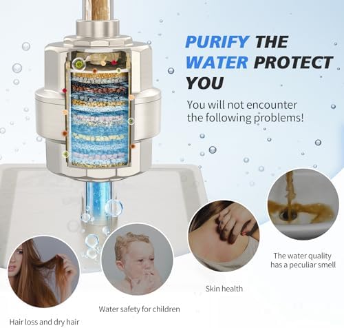 20-Stage Shower Filter-Shower Head Filter for Hard Water, with 3 Replaceable Cartridges, High Output Shower Water Filter for Removing Chlorine and fluoride, Brushed Nickel