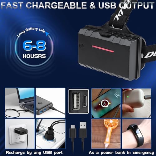 Aikertec Rechargeable LED Headlamp 5000 Lumen, Super Bright Head Lamp Flashlight with 5 Lighting Modes, IPX6 Waterproof, Zoomable Headlight for Camping, Hiking, Fishing, Biking, Running (2 Pack)