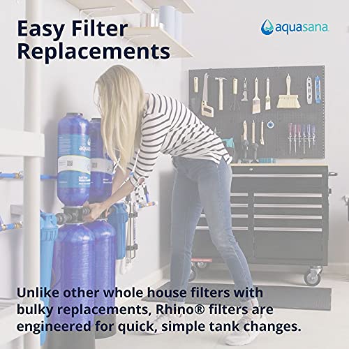 Aquasana EQ-304 Replacement 10-Inch, Sediment Pre-filters for Whole House Water Filter Systems, White, 4 Count (Pack of 1)