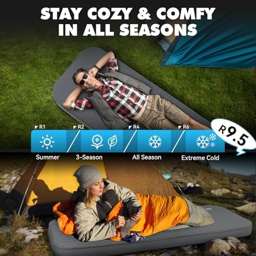 Hikenture 4" Thick Self Inflating Sleeping Pad with Electric Pump, Foam & Air Camping Mattress, 9.5 R-Value Insulated Sleeping Mat, Portable All Season Camping Pad for Tent, Car, Cot