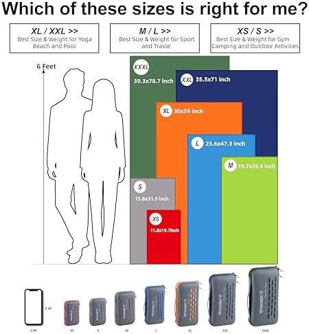 4Monster Camping Towel Super Absorbent, Quick Dry Microfiber Travel Towel, Fast Drying Ultra Soft Compact Gym Towel for Hiking Swimming Beach Yoga Travel Sports Backpack (Marine Blue, 59.00" x 30.00")