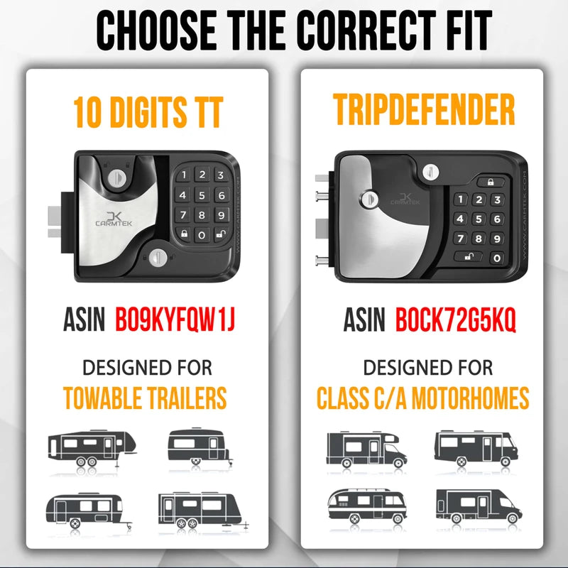 CARMTEK - 10 Digits RV Keyless Entry Door Lock | 100% Metal RV Door Lock Keyless Entry | Keyless RV Door Locks w/ 2 Inside Latches | RV Keyless Locks w/ 2 Fobs | Only Fit 3.75" x 2.75" Lock Hole