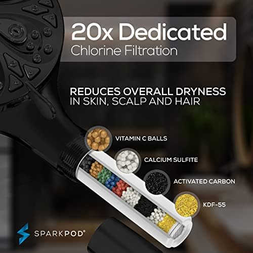 SparkPod 10-Mode Handheld Shower Head with Filter - 5" High Pressure Filtered Shower Head with Touch-to-Clean Nozzles, Built-In Power Jet, Stainless Steel 6ft Hose & Bracket (Black Matte)