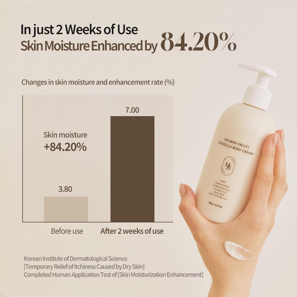 HEVEBLUE Salmon Fruity Centella Body Cream - Sensitive Skin, Itchy Skin, Korean Skincare, Bodycare, Hypoallergenic, Allergen-free Fragrance, PDRN, Salmon PDRN, Moisturizing, K-Beauty