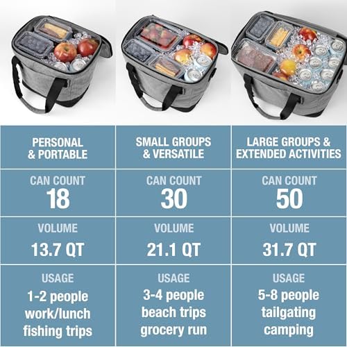 CleverMade Tahoe Collapsible Insulated Cooler Bag – 18 Can Leakproof Soft Cooler for Beach, Travel, Car – Bottle Opener – Cool Gray/Midnight