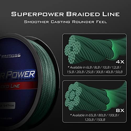 KastKing SuperPower Braided Fishing Line - Abrasion Resistant Braided Lines – Incredible Superline – Zero Stretch – Smaller Diameter – A Must-Have!