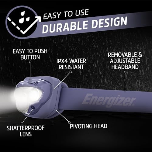 Energizer LED Headlamp PRO (2-Pack), IPX4 Water Resistant Headlamps, High-Performance Head Light for Outdoors, Camping, Running, Storm, Survival LED Light for Emergencies (Batteries Included)