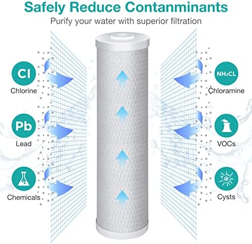SimPure 20 x 4.5 inch 5 Micron Big Whole House Water Filter | CTO Activated Carbon Filter Replacement Cartridge Coconut shell Charcoal Filter | Matches DB20P, FC25B, CTO20BB (2 Pack)