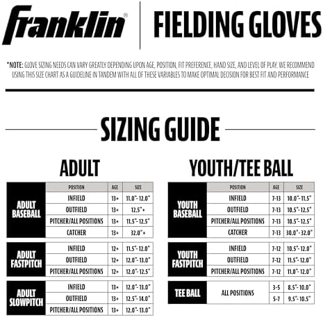 Franklin Sports Youth Teeball Gloves - Shok Sorb Kids Baseball + Teeball Mitt - Boys + Girls Fielders Gloves for Teeball, Baseball + Softball - 10.5" Inch Glove - Multiple Colors