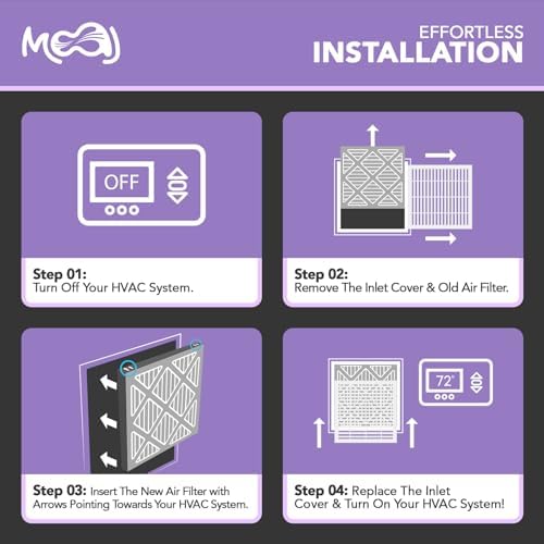 14x18x1 Air Filter (4-PACK) | MERV 8 | MOAJ Elite Dust Defense | BASED IN USA | Quality Pleated Replacement Air Filters for AC & Furnace Applications | Actual Dimensions: 13.70β x 17.70β x 0.75β