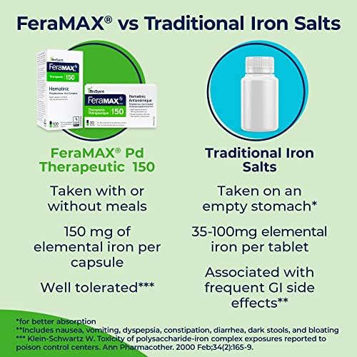 FeraMAX Pd Therapeutic 150 Iron Supplement - Once Daily High Dose Iron Supplement No.1 Recommended Treatment for Iron Deficiency Anemia - 150mg of Elemental Iron per Capsule, 30 Capsules