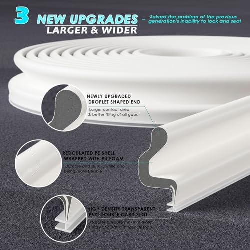 40FT Kerf Weather Stripping Door Seal Soundproof Weather Strips Seal Strip for Door Frame Exterior Weather Stripping (40FT,White,4 Gaskets)