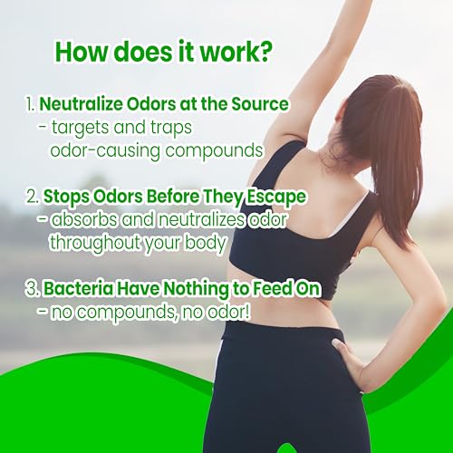 Body Mint Original | Chlorophyll Deodorizing Supplement for Full Body Freshness | Aluminum-Free Plant-Based Internal Deodorant | Fresh Underarms, Breath, Body & Feet | 50 tabs