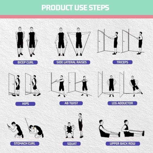 VEICK Resistance Bands, Exercise Bands, Workout Bands Set for Working Out with Handles for Men Women, Elastic Exercising Bands for Fitness Weights Work Out at Home Gym