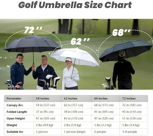Golf Umbrella Large 62/68/72 Inch, Extra Large Oversize Double Canopy Vented Windproof Waterproof Umbrella, Automatic Open Golf Umbrella for Men and Women and Family.