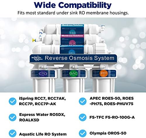 Membrane Solutions 75 GPD RO Membrane, Reverse Osmosis Membrane Element 11.75" x 1.75" Water Filter Replacement for Undersink Home Drinking RO Water Filtration System