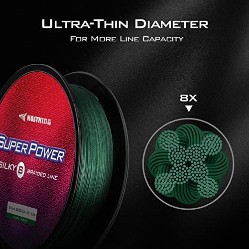 KastKing SuperPower Braided Fishing Line - Abrasion Resistant Braided Lines – Incredible Superline – Zero Stretch – Smaller Diameter – A Must-Have!