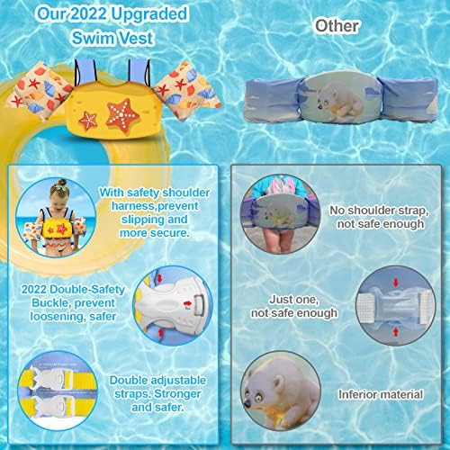 Chriffer Kids Swim Vest Life Jacket for 22-66 Pounds Boys and Girls, Toddler Floaties with Shoulder Harness Arm Wings for 2,3,4,5,6,7 Years Old Baby