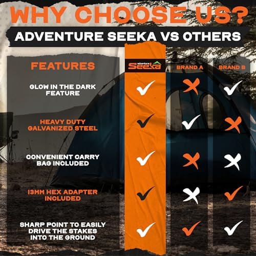 15-Pack 8" Heavy Duty Screw in Tent Stakes, Drill-In Ground Anchor Pegs, Includes Hex Head Driver & Storage Bag