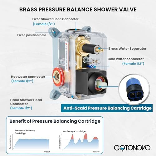gotonovo Rainfall Bathroom Shower System Rain Shower Head and Handle Set Wall Mounted Shower Complete Combo Solid Brass Pressure Balancing Shower Mixer Valve 10 Inch Matte Black