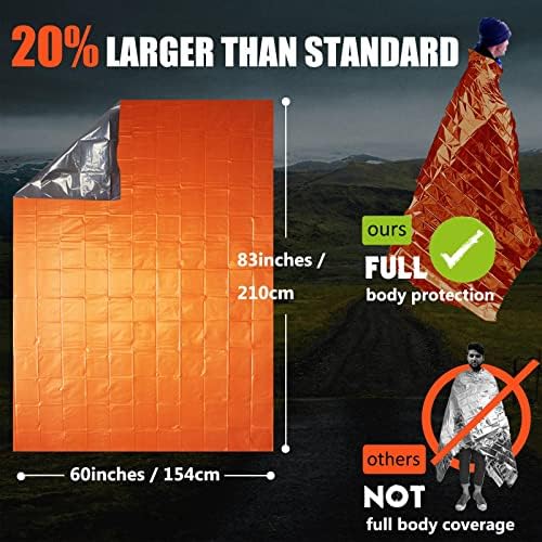 Frelaxy Emergency Blanket 2-Pack/4-Pack, Extra-Thick Extra-Large Space Blankets with Whistles, Storage Pouchs, and EVA case