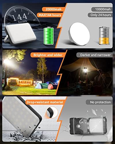 Eventek LED Camping Lantern Rechargeable, 20000mAh Portable Camping Lights up to 144 Hours & 4 Light Modes, IPX5 Waterproof Camping Essentials for Power Outages, Emergency, Tent, Outdoor
