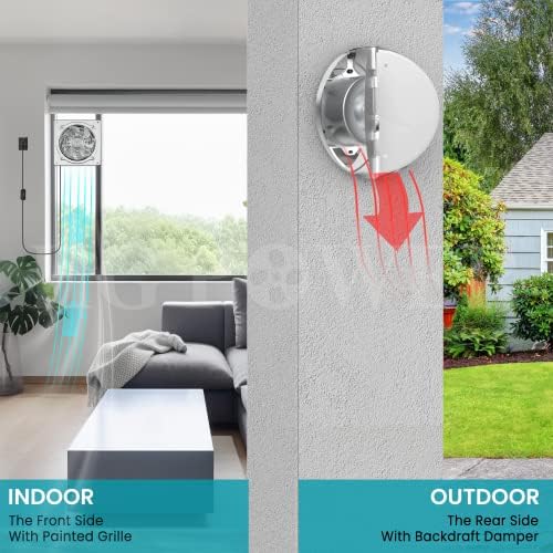 HG Power 6 Inch Exhaust Fan: Kitchen Exhaust Fans with Switch Portable Attic Vent Fan with 8 Feet Power Cord Plug-in Garage Ventilation Fan with Damper Shop Chicken Coop Basement Smoking Room Silver