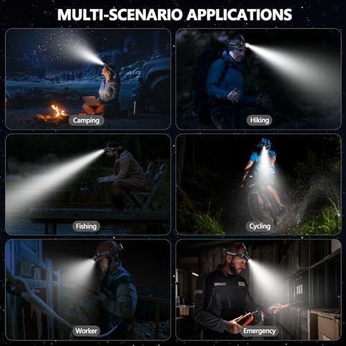 Headlamp Rechargeable 2000 High Lumens Super Bright LED Head Lamp for Adults Battery Powered,Tactical Waterproof Zoomable Digital Display Headlamps for Hardhat Hunting Camping Hiking Fishing Running