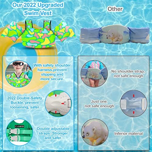 Chriffer Kids Swim Vest Life Jacket for 22-66 Pounds Boys and Girls, Toddler Floaties with Shoulder Harness Arm Wings for 2,3,4,5,6,7 Years Old Baby