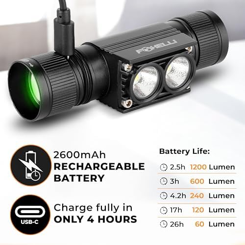 Foxelli Ultra Bright Rechargeable Headlamp – 18650 Battery, IPX7 Waterproof, 1200 Lumen LED Light for Work & Outdoors, with Battery & Hooks - Perfect for Hard Hat or Helmet