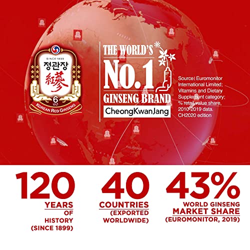 Korean Red Ginseng Everytime 3000mg Sticks -30 Sticks