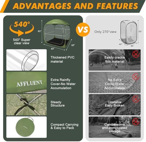 AFFLUENT Thickened PVC Sports Tent - All-Weather Shelter Pod for 2-6 Person, Pop-Up Shelter, Instant Setup, Removable Top & Sealed Floor for Outdoor Events, Soccer, Rugby