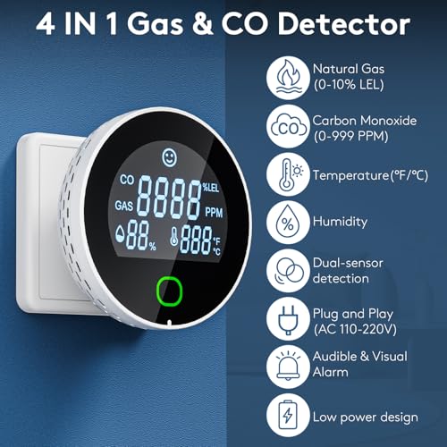 4 in 1 Carbon Monoxide Detectors Plug in, Natural Gas Leak & Carbon Monoxide Detectors, Dual Alarms and HD Screen Display with CO/Gas/Temperature/Humidity for Home/Travel/RV
