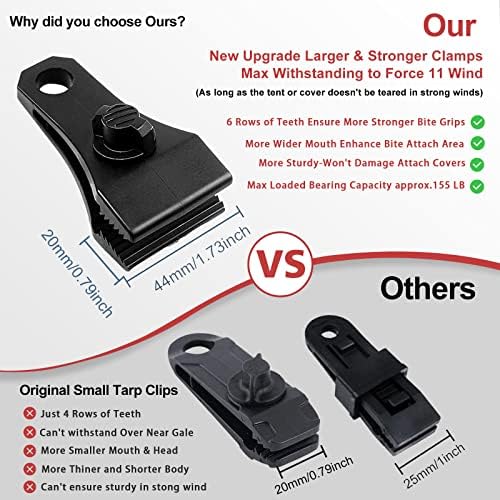 Upgrade Large Tarp Clips Heavy Duty Lock Grip - Total 24 PCs Tarp Clamps Thumb Screw Tent Fasteners with Carabiner for Camping Awnings Caravan Canopies Car Truck Swimming Pool Boat Cover Clips