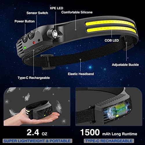 Headlamp Rechargeable,2 Pack 230° Wide Beam Head Lamp,2000 Lumen Super Bright LED Headlamp with Motion Sensor,Waterproof 0.14lb Lightweight Head Lights for Forehead Hiking Running,Camping Essentials