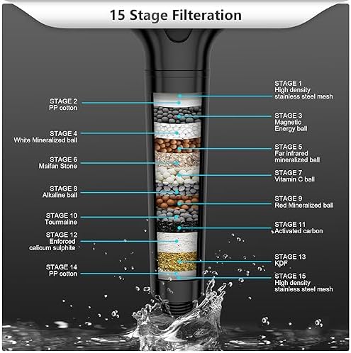 FEELSO Filtered Shower Head with Handheld, High Pressure 3 Spray Mode Showerhead with 15 Stage Water Softener Filters Beads for Hard Water - Remove Chlorine - Reduces Dry Itchy Skin, Matte Black