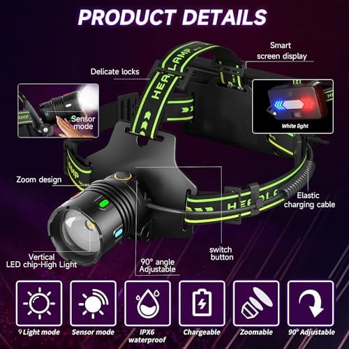 1200 Lumens Super Bright LED Rechargeable Headlamp, Zoomable Head lamp & 9 Lighting Modes, Upgraded Detachable Polymer Battery Cace, IP67 Waterproof for Camping | Auto Repair | Hiking | Fishing