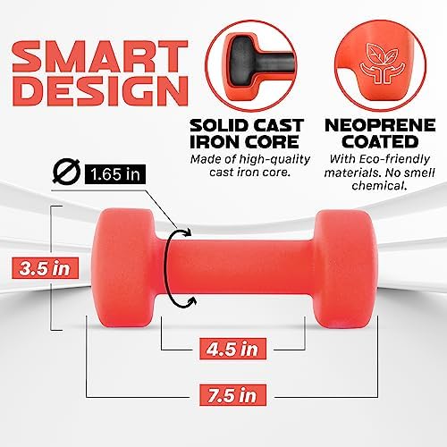 Yes4All Neoprene Coated Dumbbell Hand Weight Sets of 2 - Multiple Weight Options with 15 Colors, Anti-roll, Anti-Slip, Hexagon Shape