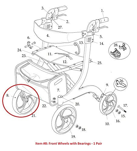 Front Wheels (Pair) with Bearings for Drive RTL10266 Nitro Rollator Walker (Serial # Prior to 2A1606301542 ONLY) - 1 Pair