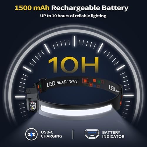 Headlamp Rechargeable 2PCS, 230° Wide Beam High Lumen LED Head Lamp for Adults, Motion Sensor Hard Hat Head Lights for Forehead,6Mode Headlight Flashlight for Camping Fishing Hiking Gear