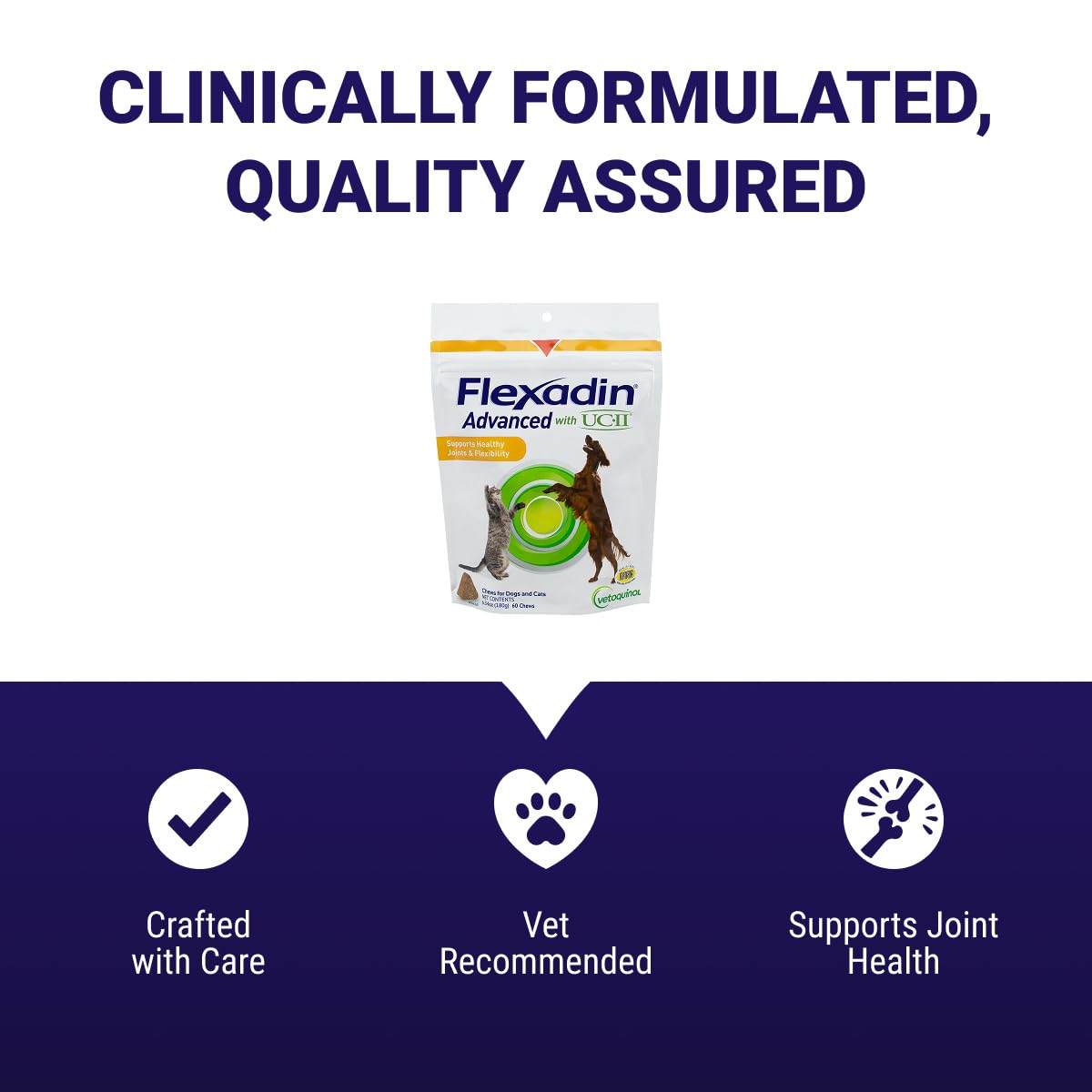Vetoquinol Flexadin, Advanced Hip & Joint Chews for Dogs, 60 Chews