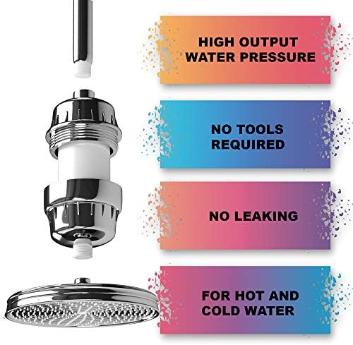 Aqua Earth Shower Filter For Hard Water Removes Chlorine and Harmful Substances Showerhead Filter High Output Activated Carbon remove Other Sediments Vitamin C
