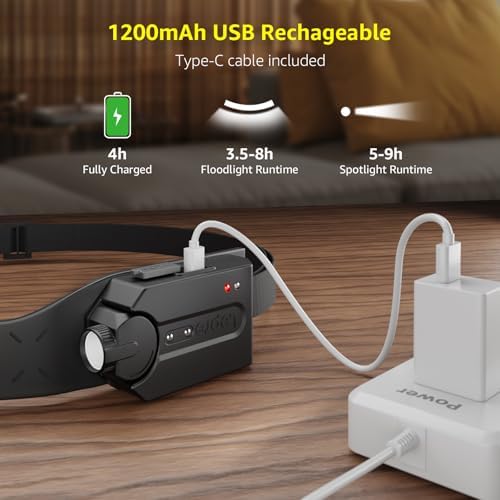 Lepro Headlamp - Super Bright LED Head Lamp Rechargeable with 230°Wide Beam, Adjustable Spotlight, Motion Sensor, 5 Modes, Waterproof Lightweight Headlight Flashlight for Camping Running