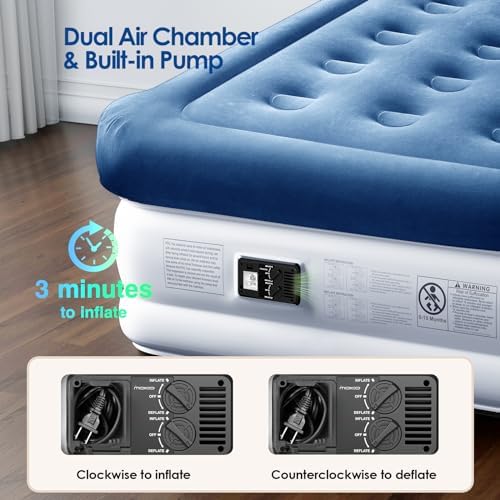 MoKo Air Mattress Queen with Built in Pump, 18'' Luxury Inflatable Mattress, 3 Min Fast Blow up Mattress with Dual-Chamber, Comfort Top - Velvety Air Bed for Home, Camping, Travel, Guests, White/Blue